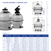Sandfilter Cantabric Topp 600