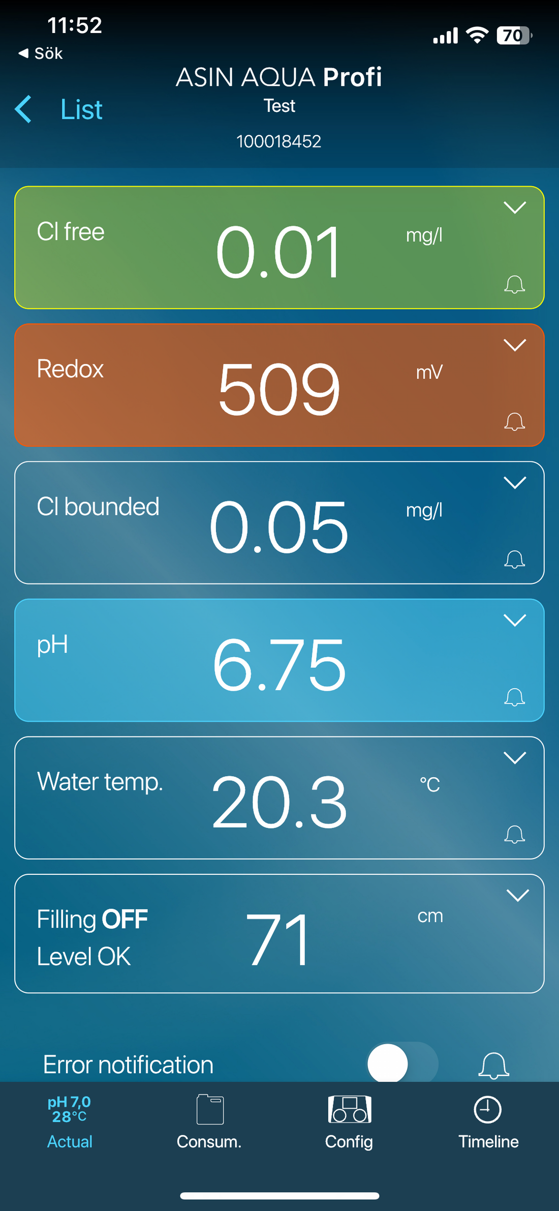Klorautomatik Aseko ASIN AQUA Net