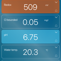 Klorautomatik Aseko ASIN AQUA Home VS