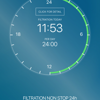 Klorautomatik Aseko ASIN AQUA Home VS