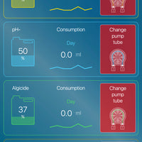Klorautomatik Aseko ASIN AQUA Home VS