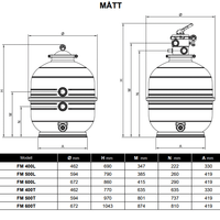 Sandfilter Mediterranean FM600L
